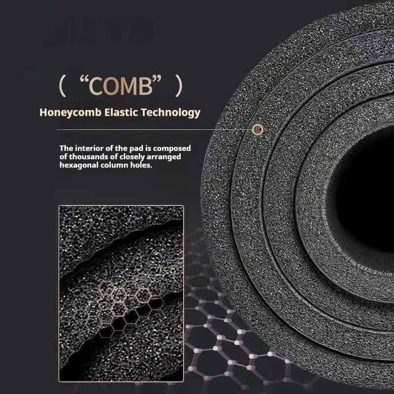 Non-Slip Yoga & Fitness Mat